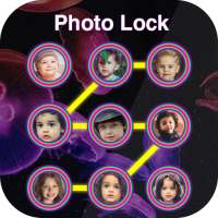 Photo Keypad Lock Screen