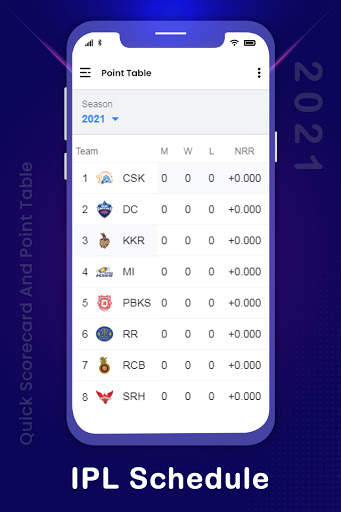 IPL LIVE Score : IPL Schedule 2021 screenshot 5