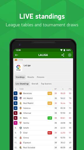 FlashScore Nigeria screenshot 6