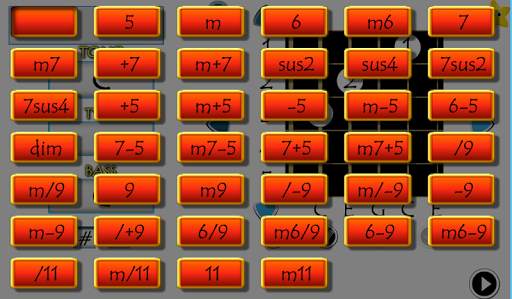 All Chords of Guitar 2 تصوير الشاشة