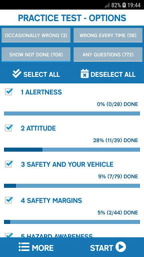 UK Car Theory Test App 2020 screenshot 1