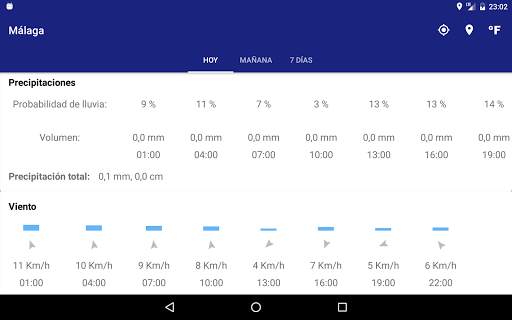 Meteo screenshot 8