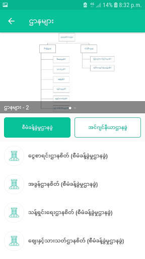 MyoTaw - municipal app screenshot 5