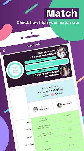 TrulyThai - Thai Dating App screenshot 6