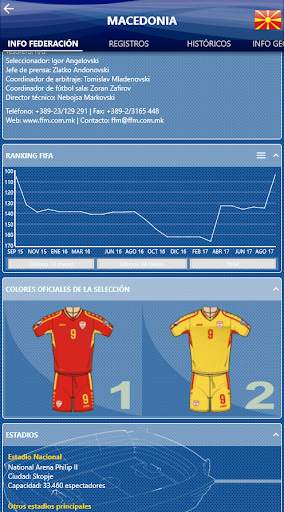 Fedefutbol App screenshot 11