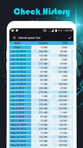 Internet Speed Meter screenshot 4