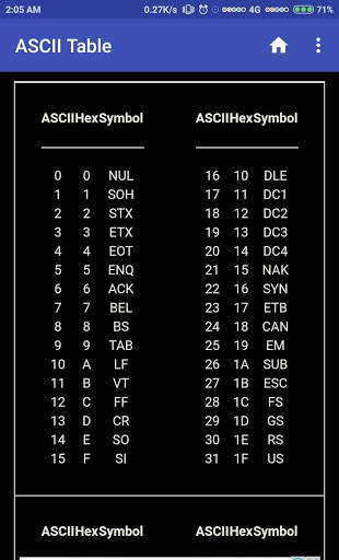 All C Programs скриншот 5