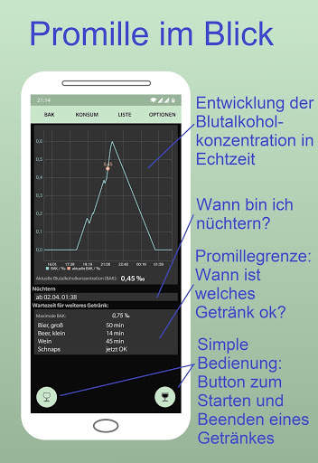 Alkoholtester Promillerechner Alkoholtracker screenshot 1