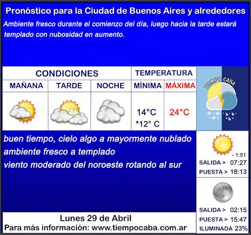 Tiempo AMBA screenshot 1
