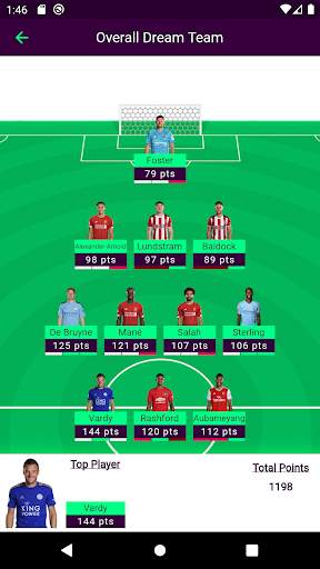 Fantasy Manager for EPL screenshot 4