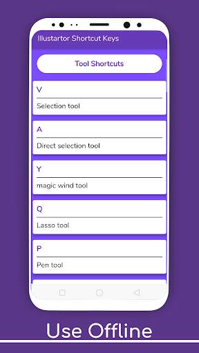 Computer Shortcut Keys: 500  Shortcut Keys screenshot 6