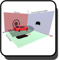 Stability of a car