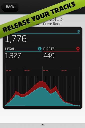 Music Inc screenshot 4