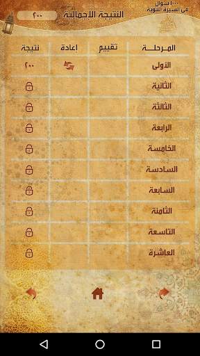السيرة النبوية فى ألف سؤال 3 تصوير الشاشة