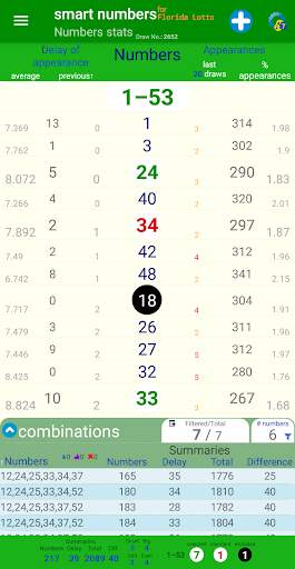 smart numbers for Florida Lott screenshot 6