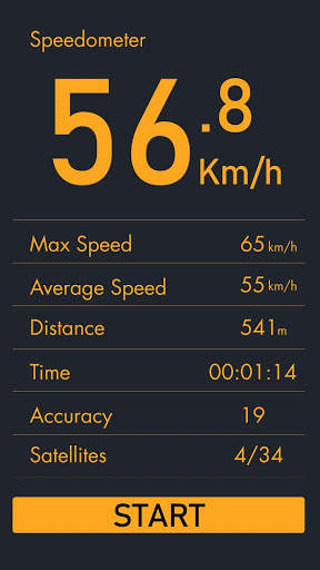 Digital SpeedOMeter: GPS: Offline - 2019 screenshot 3