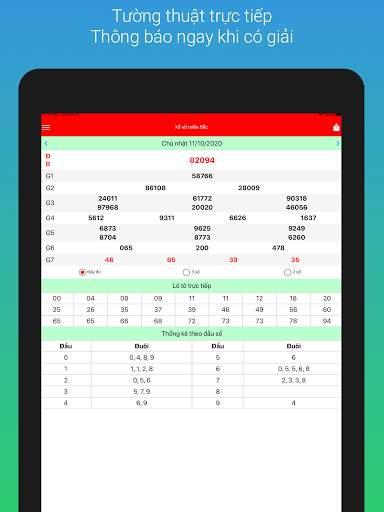 Xo so truc tiep - XSMB Xổ số miền Bắc KQXS Live 7 تصوير الشاشة