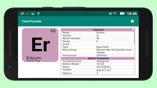 Tabel Periodik Unsur Kimia screenshot 8