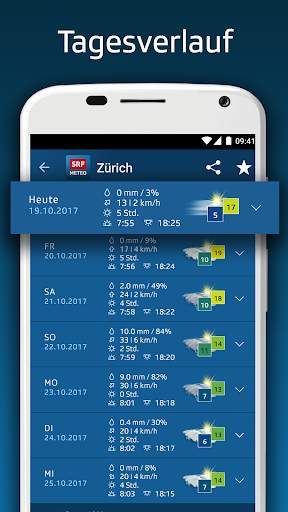 SRF Meteo - Wetter Schweiz screenshot 3