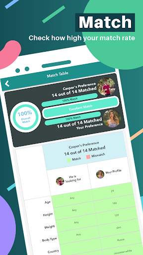TrulyRussian - Russian Dating App screenshot 6