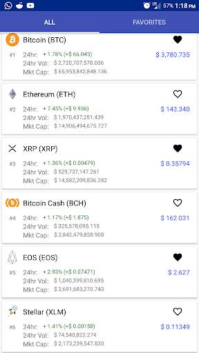 CryptoTrack - Bitcoin News and Tracker screenshot 1