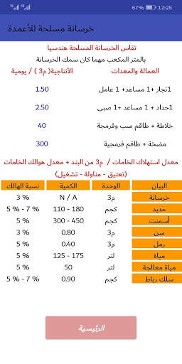 معدلات الأداء 5 تصوير الشاشة