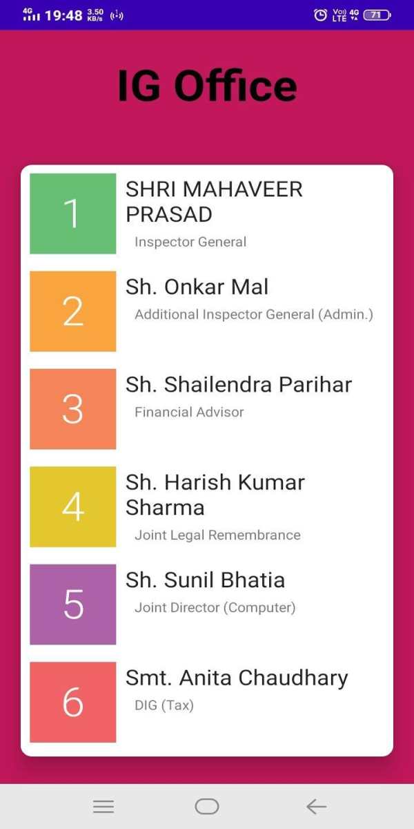 DIG Hanumangarh screenshot 4