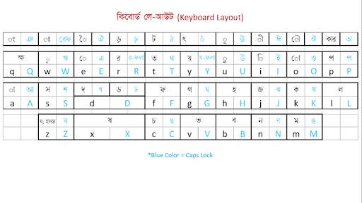 Amar Keyboard screenshot 7