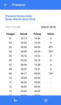 Sinaga Jateng screenshot 2