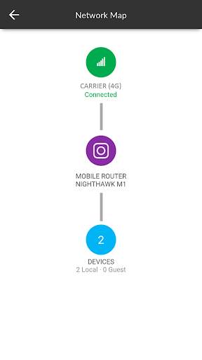 NETGEAR Mobile screenshot 3