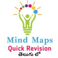 Indian Polity Telugu