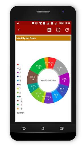 Motakamel Mobile screenshot 5