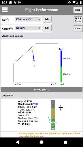 Bonanza Performance screenshot 1