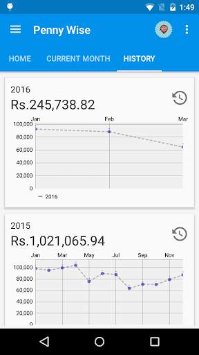 Expense Manager screenshot 3