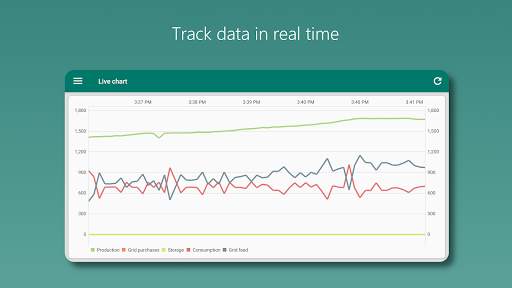 Photovoltaic Monitor screenshot 7