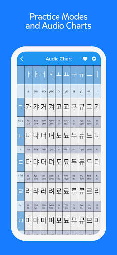 Learn Languages with Dr. Moku: Korean, Japanese... screenshot 6