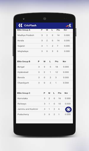 IPL T20 IPL 2022 Cricket Score screenshot 4
