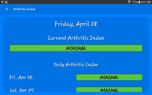 What The Forecast screenshot 15