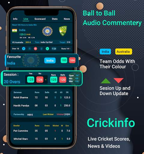 Cricinfo - Live Cricket Scores screenshot 1