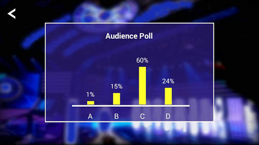 Hindi & English Quiz - KBC 2020 screenshot 4