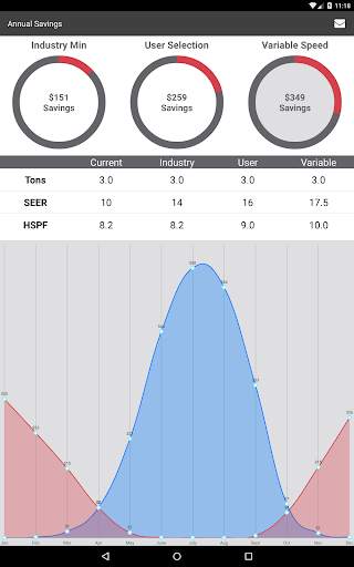 Rheem Calcu Save screenshot 14