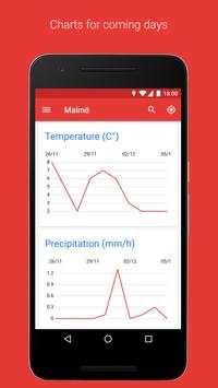 seWeather screenshot 6