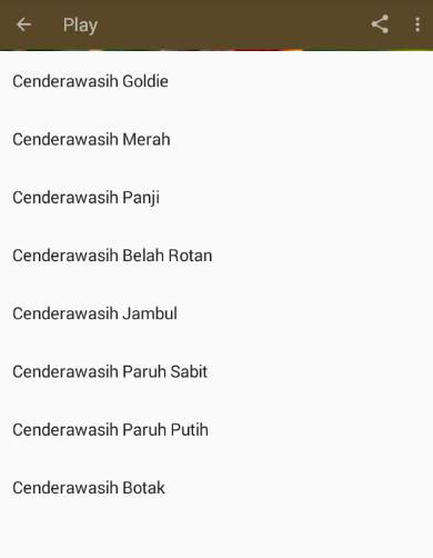 Kicau Burung Cenderawasih screenshot 3