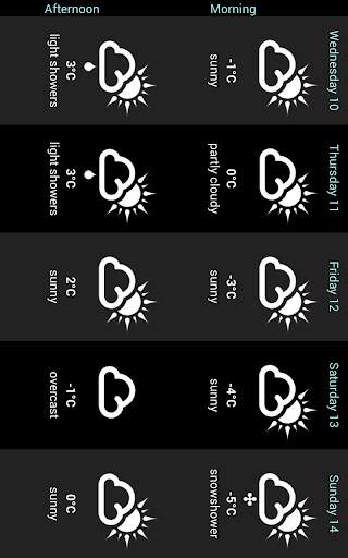 France Weather скриншот 12