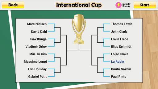 Virtual Table Tennis screenshot 6