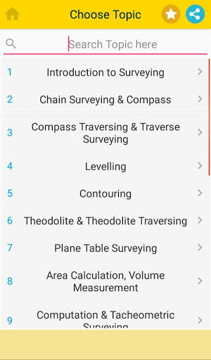 Surveying MCQs screenshot 2