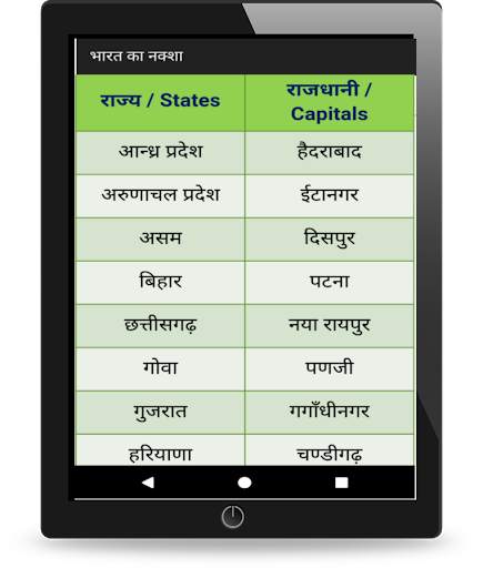 India States, Capitals, Maps - Hindi भारत का नक्शा screenshot 6