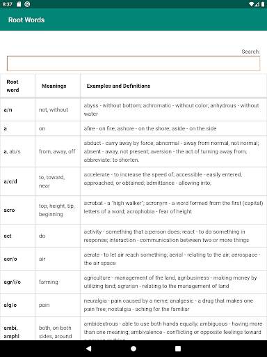 English Root Words with Meanings and Examples screenshot 3