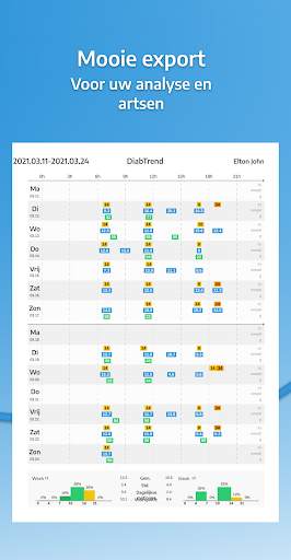 DiabTrend: Diabetes Management screenshot 8