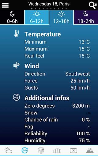 Weather for Italy screenshot 3